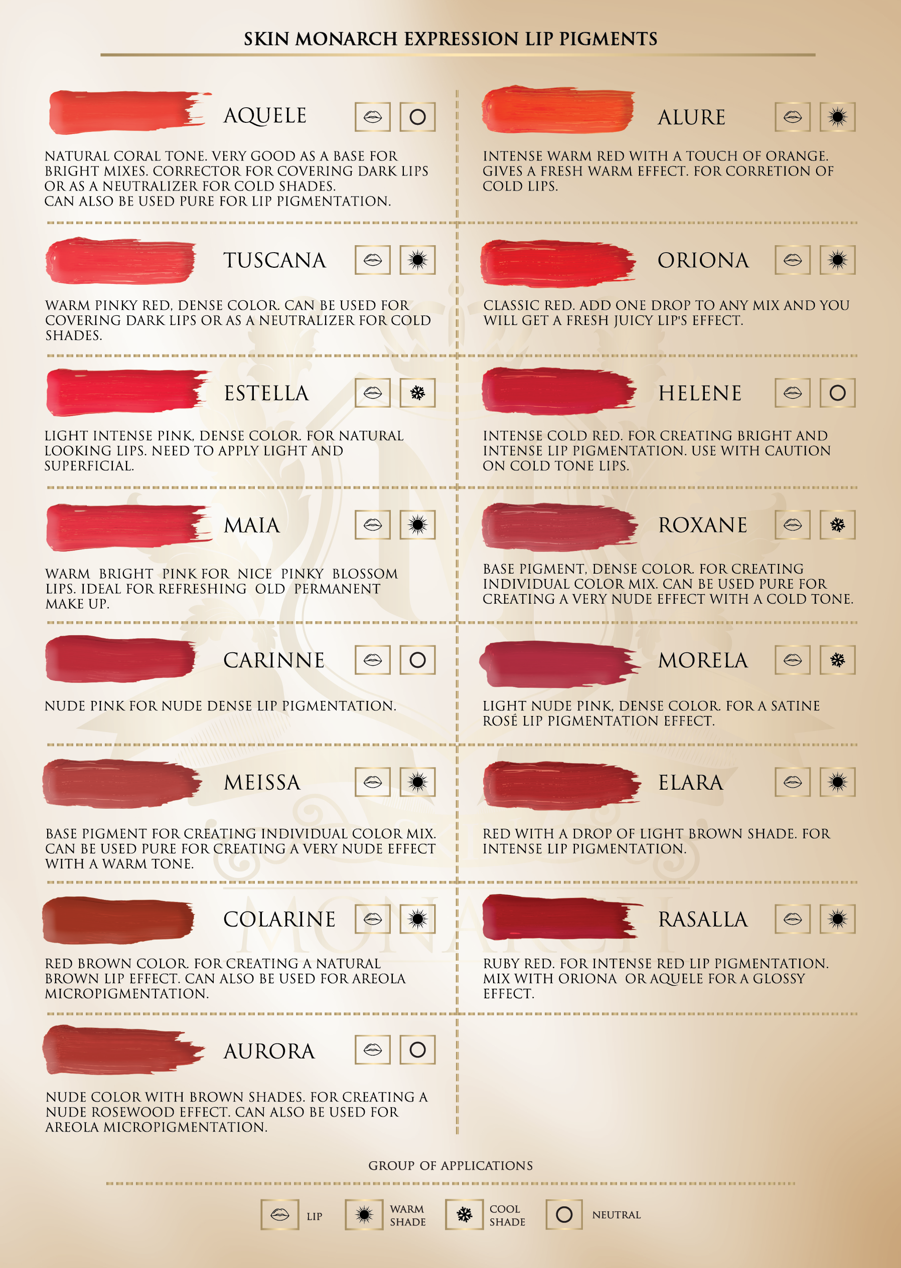 Skin Monarch Rasalla — Expression Line lip pigment 10ml