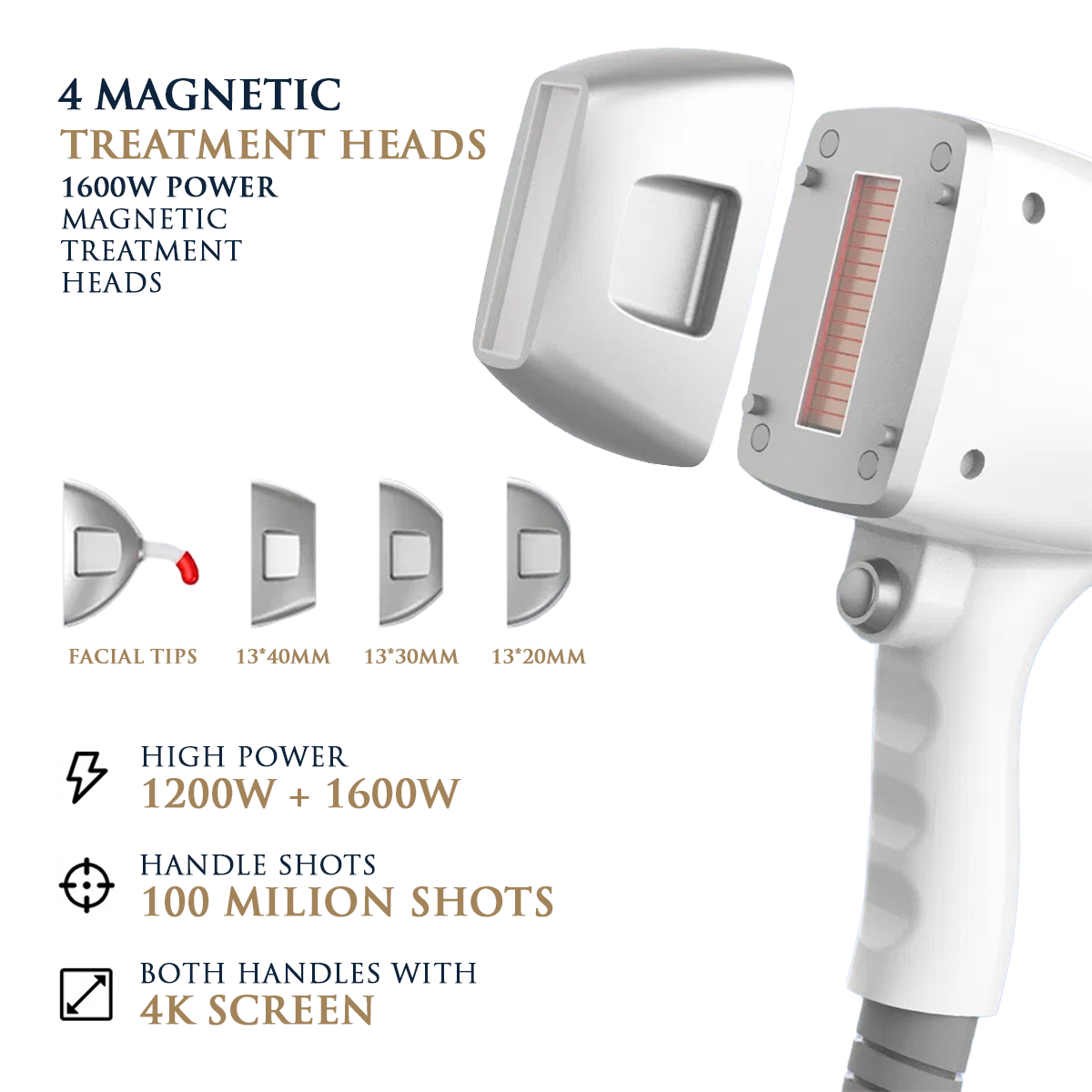 Skin Monarch Quantum Pro Diode & Picosecond Laser - BVShop