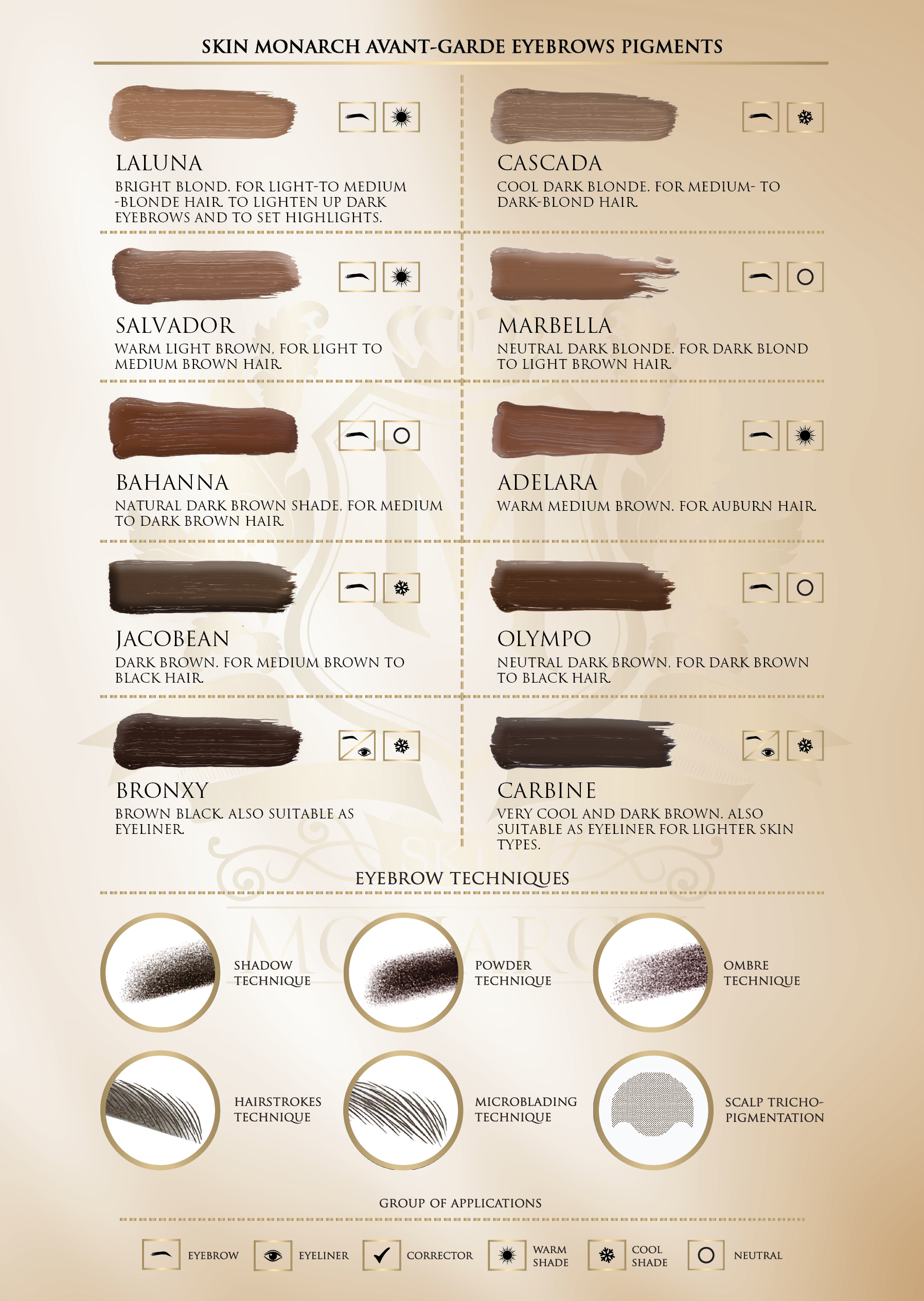 Skin Monarch Avant-Garde Line Eyebrow Pigment Jacobean 5ml — bottle