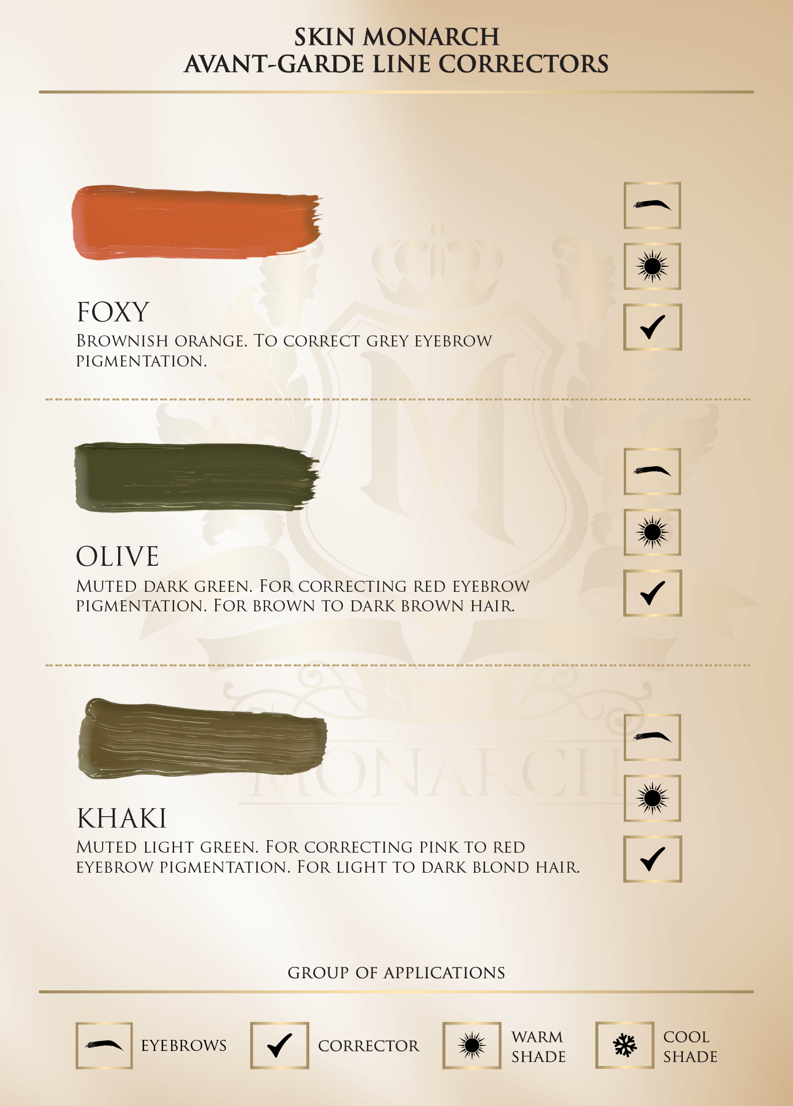 Skin Monarch Avant-Garde Line Corrector Foxy 5ml — bottle