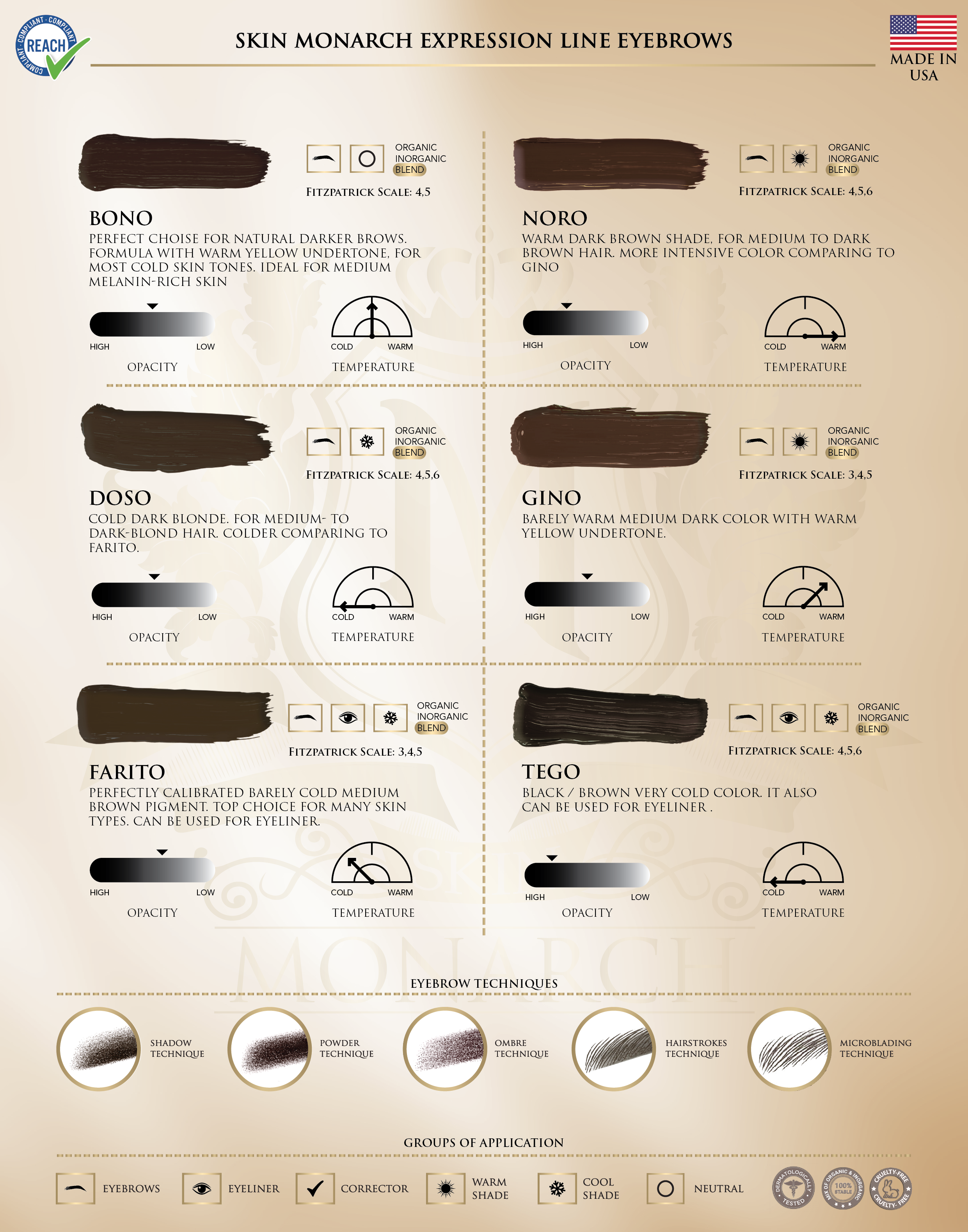 Skin Monarch Noro — Expression Line eyebrow pigment 10ml