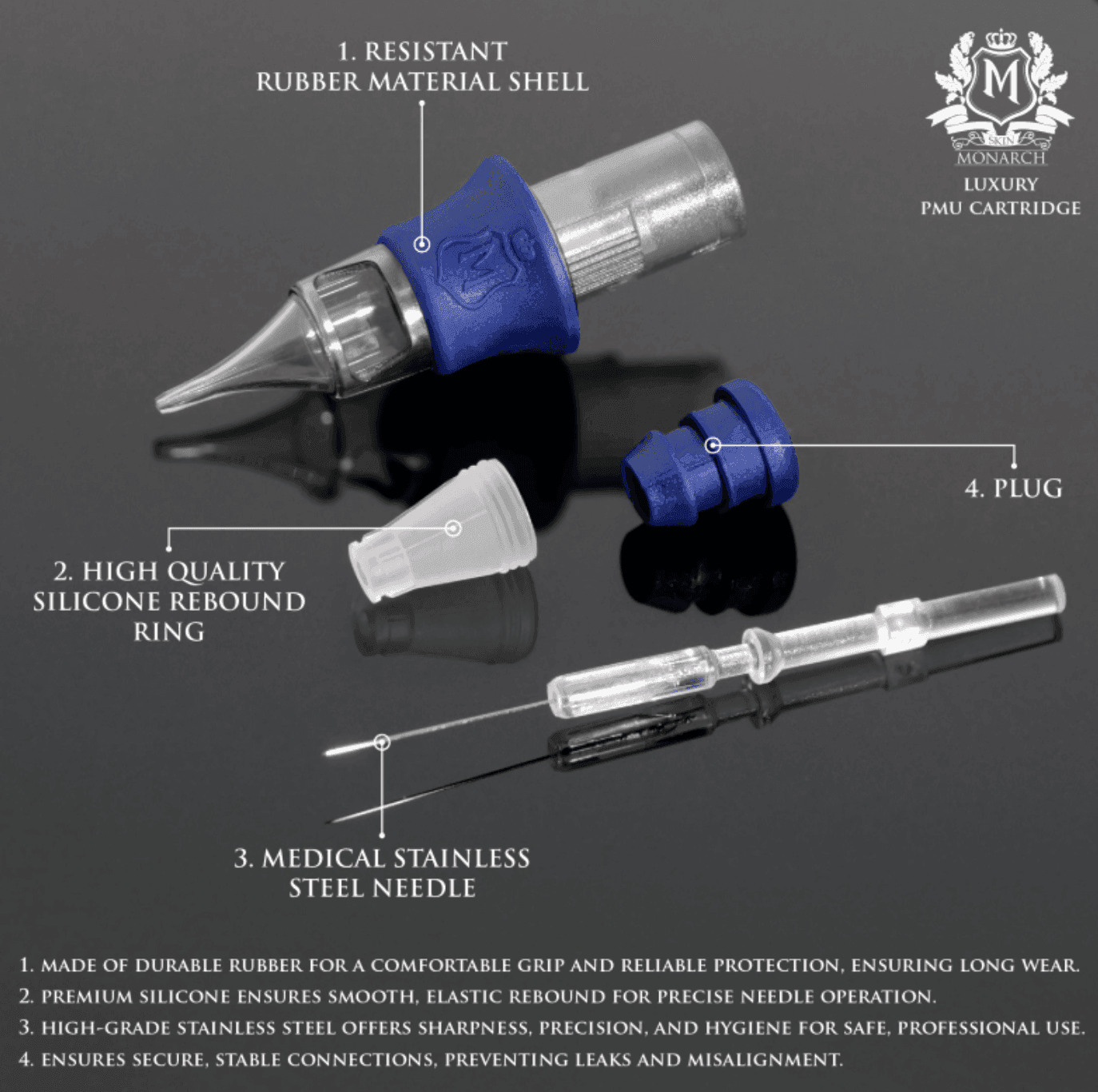 Skin Monarch Luxury D-Cap cartridge — needle tip