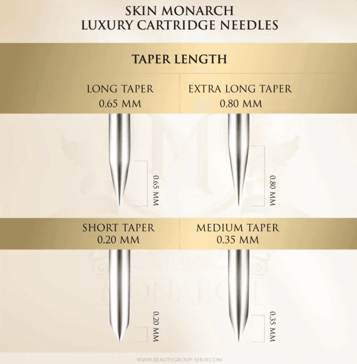 Skin Monarch Luxury Curved Magnum D-Cap Cartridges — full box view