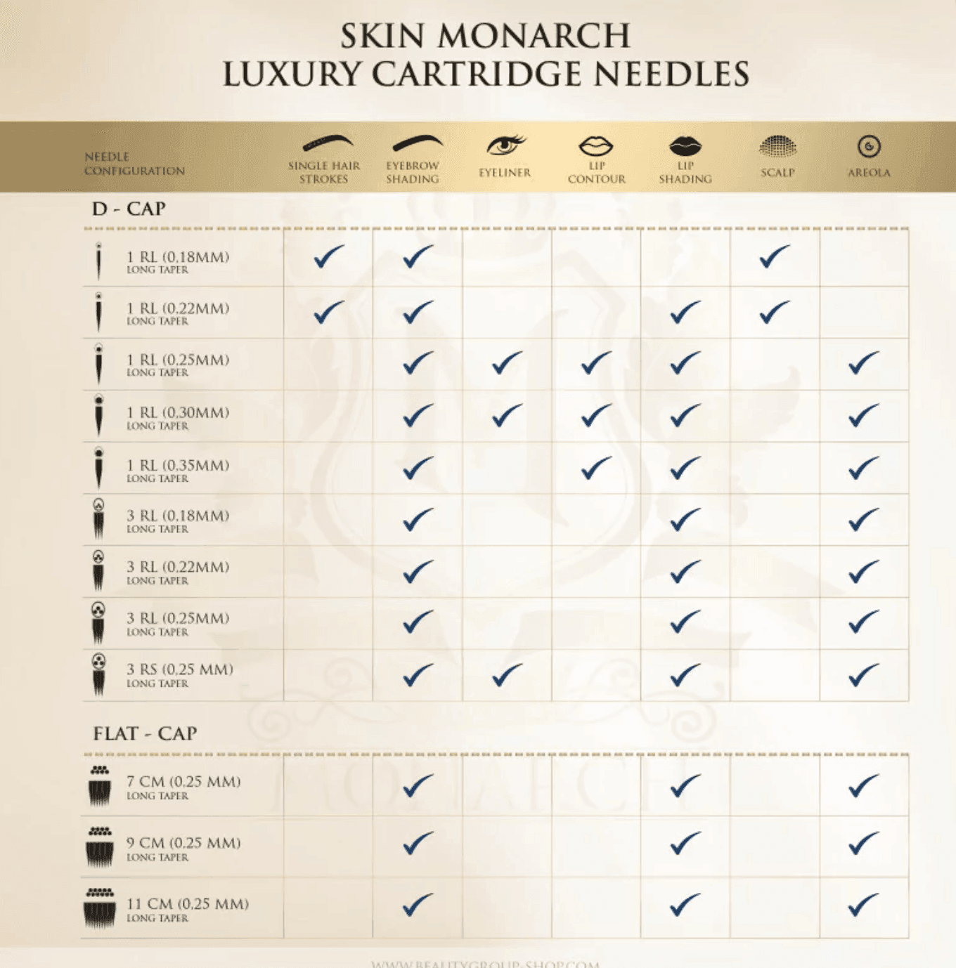 Skin Monarch Luxury Round Liner R-Cap — D-Cap version