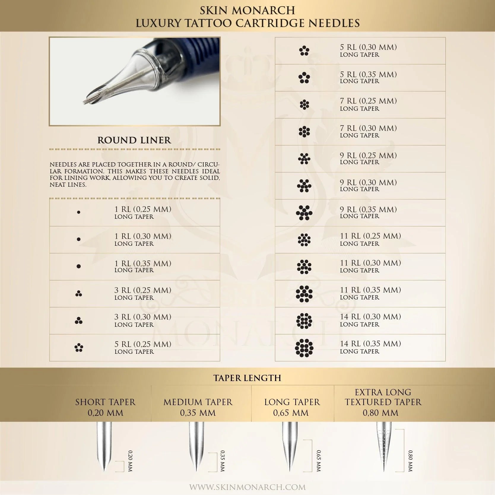Skin Monarch Luxury Round Liner Tattoo Cartridges — needle detail