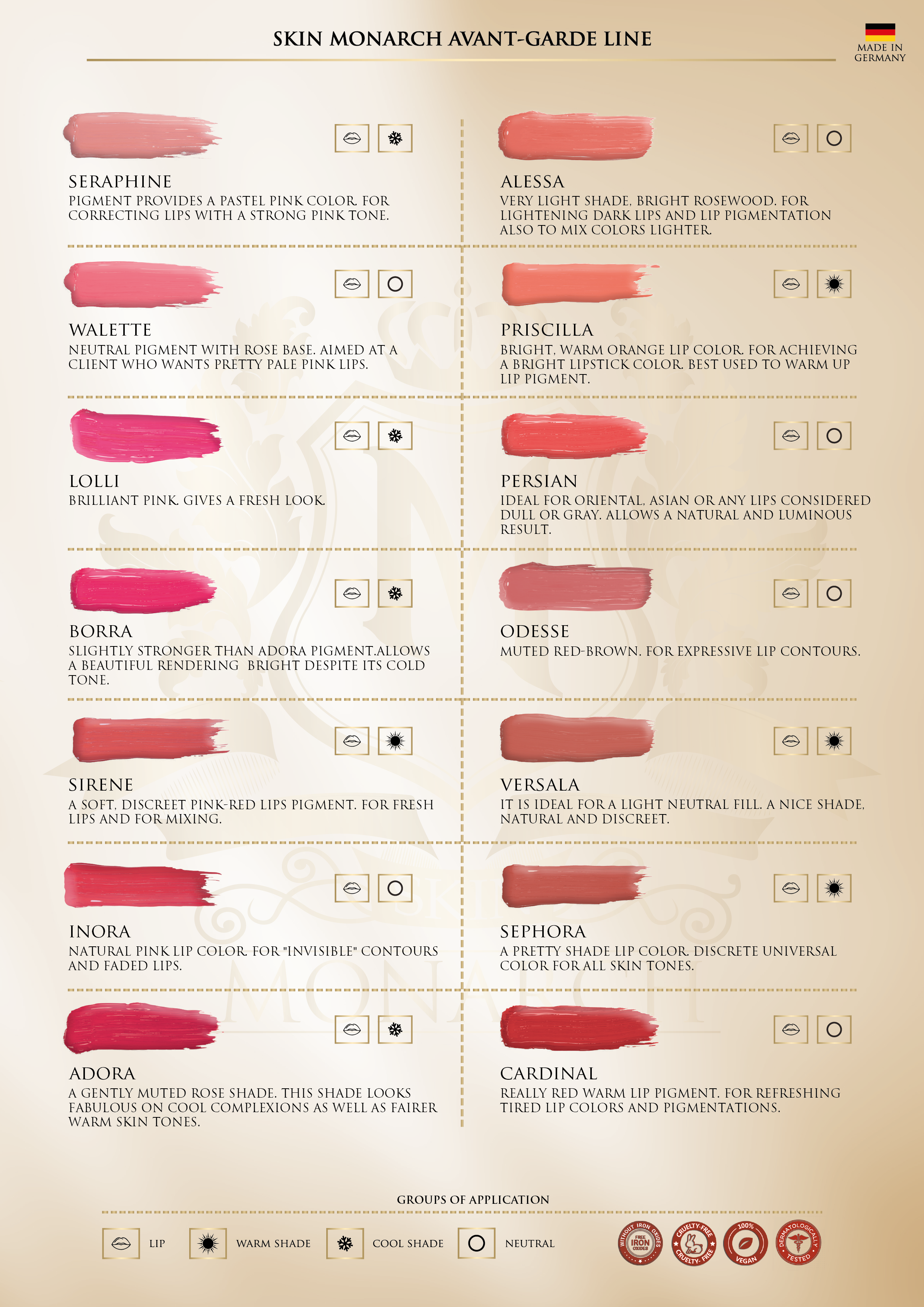 Skin Monarch Avant-Garde Line Lip Pigment Odesse 5ml — bottle