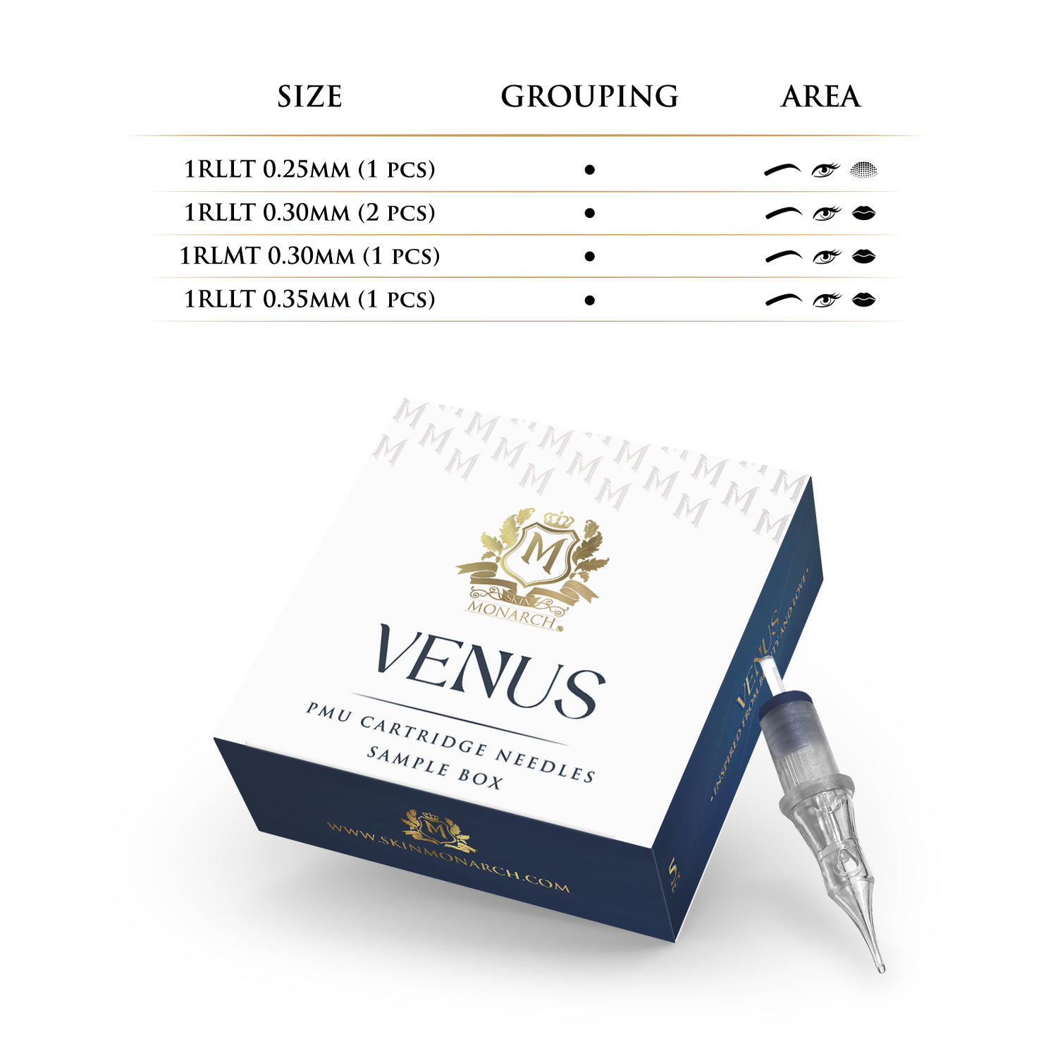 Skin Monarch Venus Cartridges Sample Box — detail